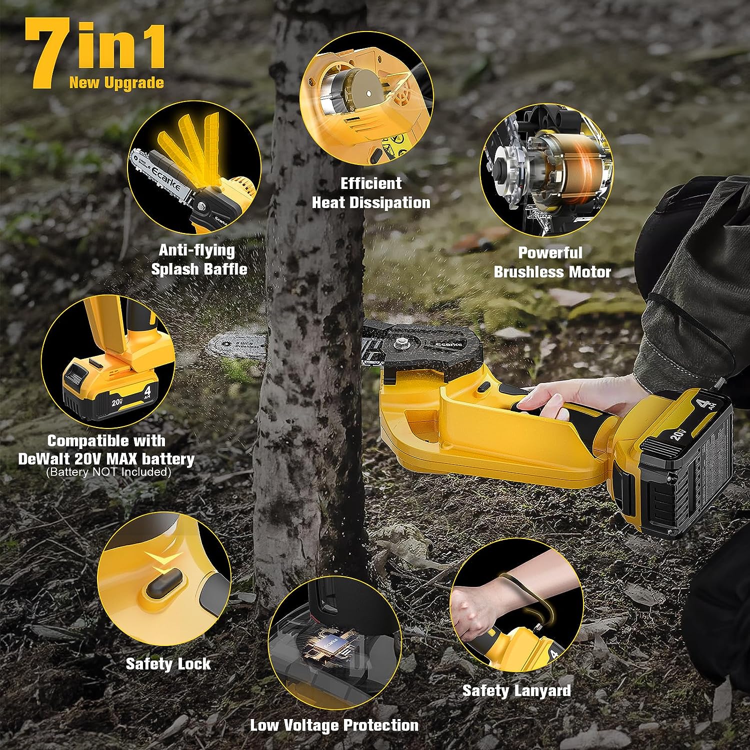 Cordless Mini Chainsaw for Dewalt 20V Battery Ecarke