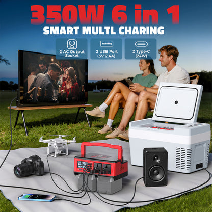 Ecark 350W Power Inverter Compatible with Milwaukee 18V Batteries