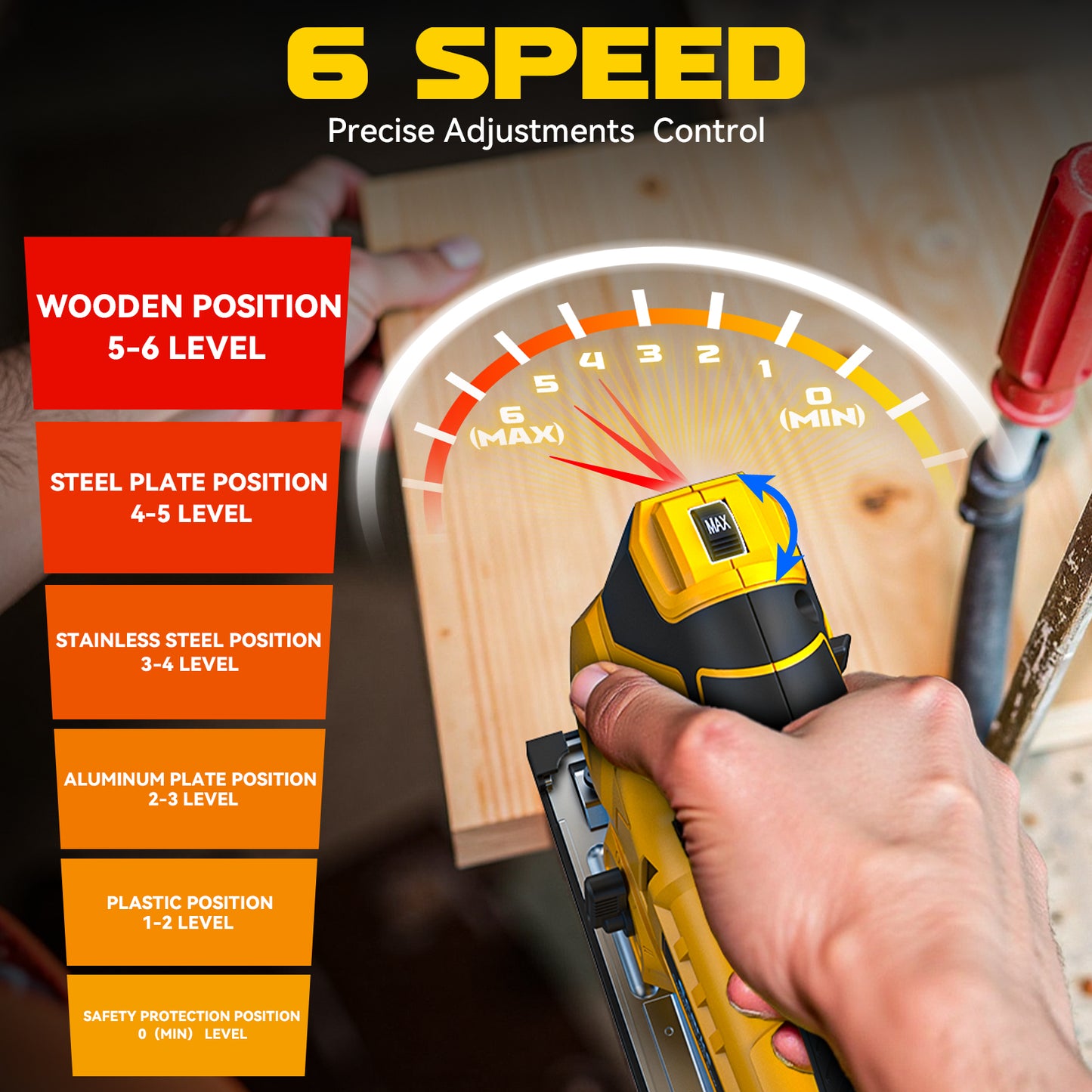 Ecarke Cordless Jig Saw Compatible With Dewalt 20V Max Battery (Exclude Battery)