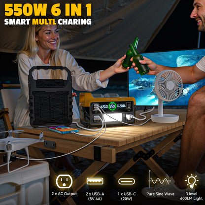 Ecarke 550W Portable Power Inverter Compatible with Dewalt 20V Battery, Power Station DC 20V to AC 110V Pure Sine Wave