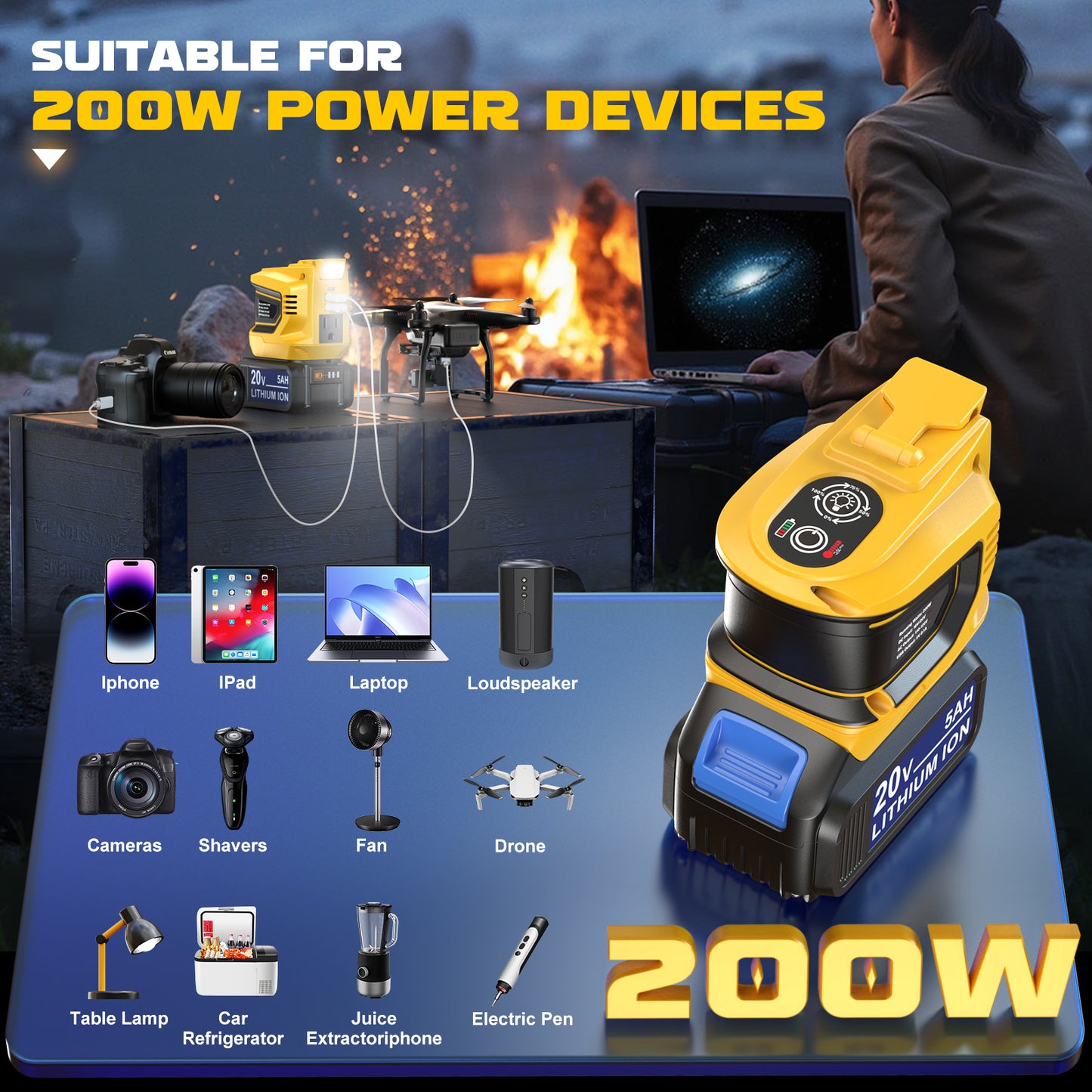 Ecarke 200W Portable Power Station Generator for DeWALT 20V