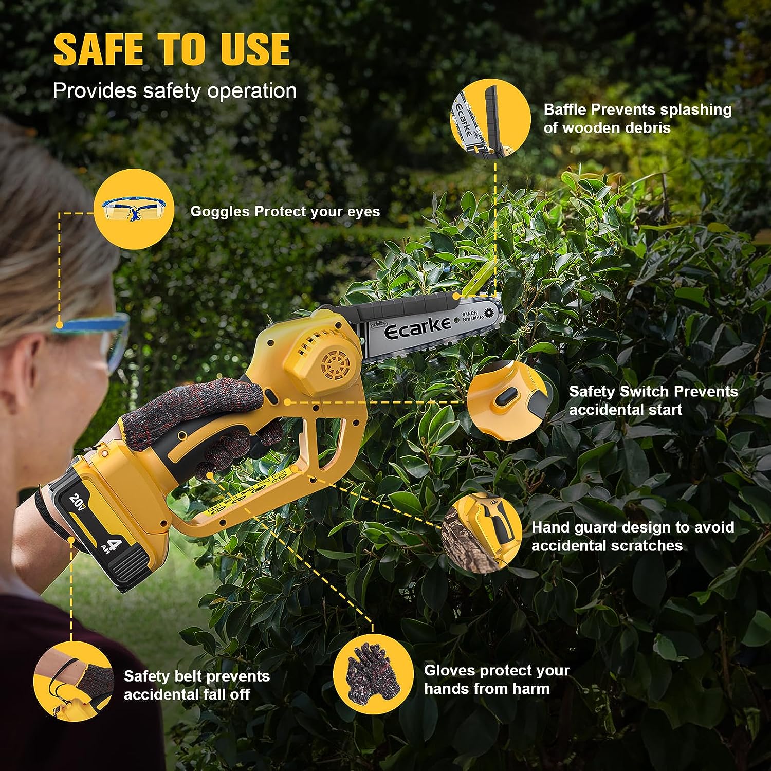 Cordless Mini Chainsaw for Dewalt 20V Battery Ecarke