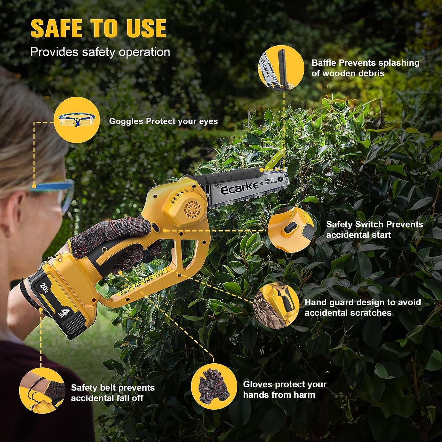 Cordless Mini Chainsaw for Dewalt 20V Battery