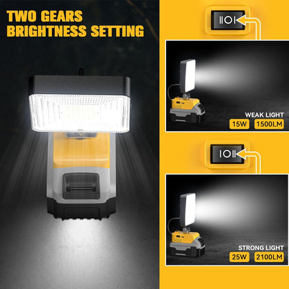 27W LED Flood Work Light for Dewalt 20V Battery