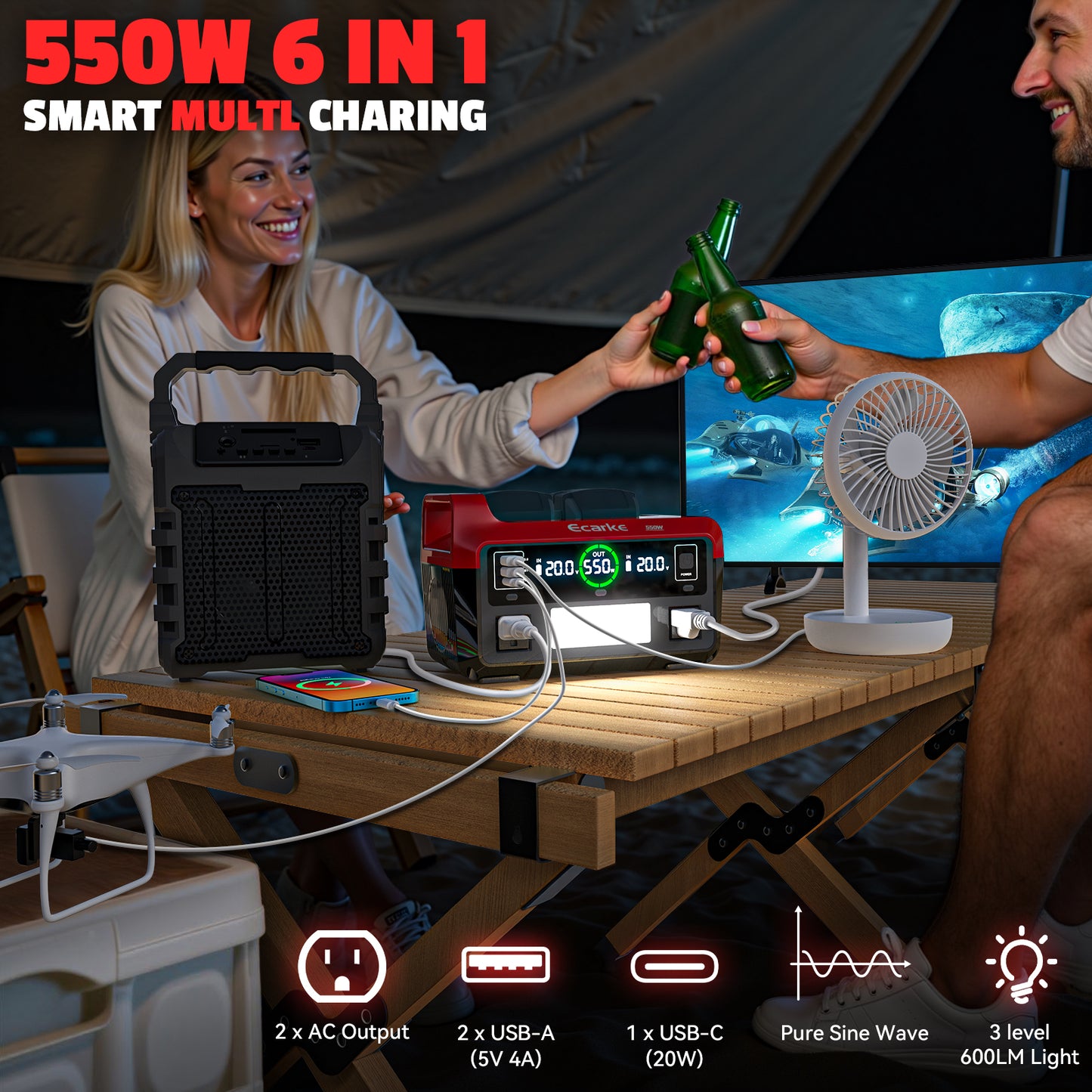Ecarke 550W Portable Power Inverter Compatible with Milwaukee 18V Battery, Power Station DC18V to AC110V Pure Sine Wave
