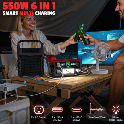 Ecarke 550W Portable Power Inverter Compatible with Milwaukee 18V Battery, Power Station DC18V to AC110V Pure Sine Wave
