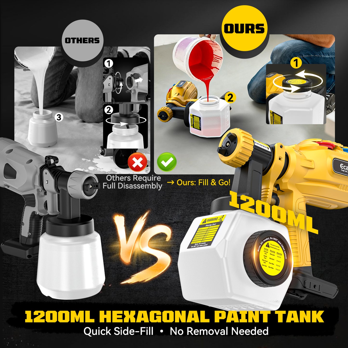 Ecarke Cordless Paint Sprayer Compatible with DeWalt 20V Battery (Tool Only)