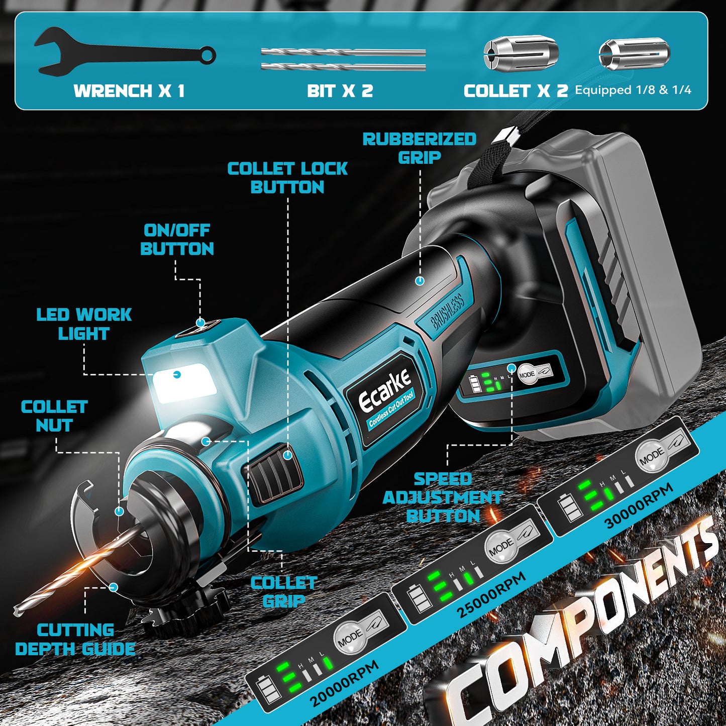 Ecarke Cordless Drywall Cut-Out Tool for Makita 18V Battery