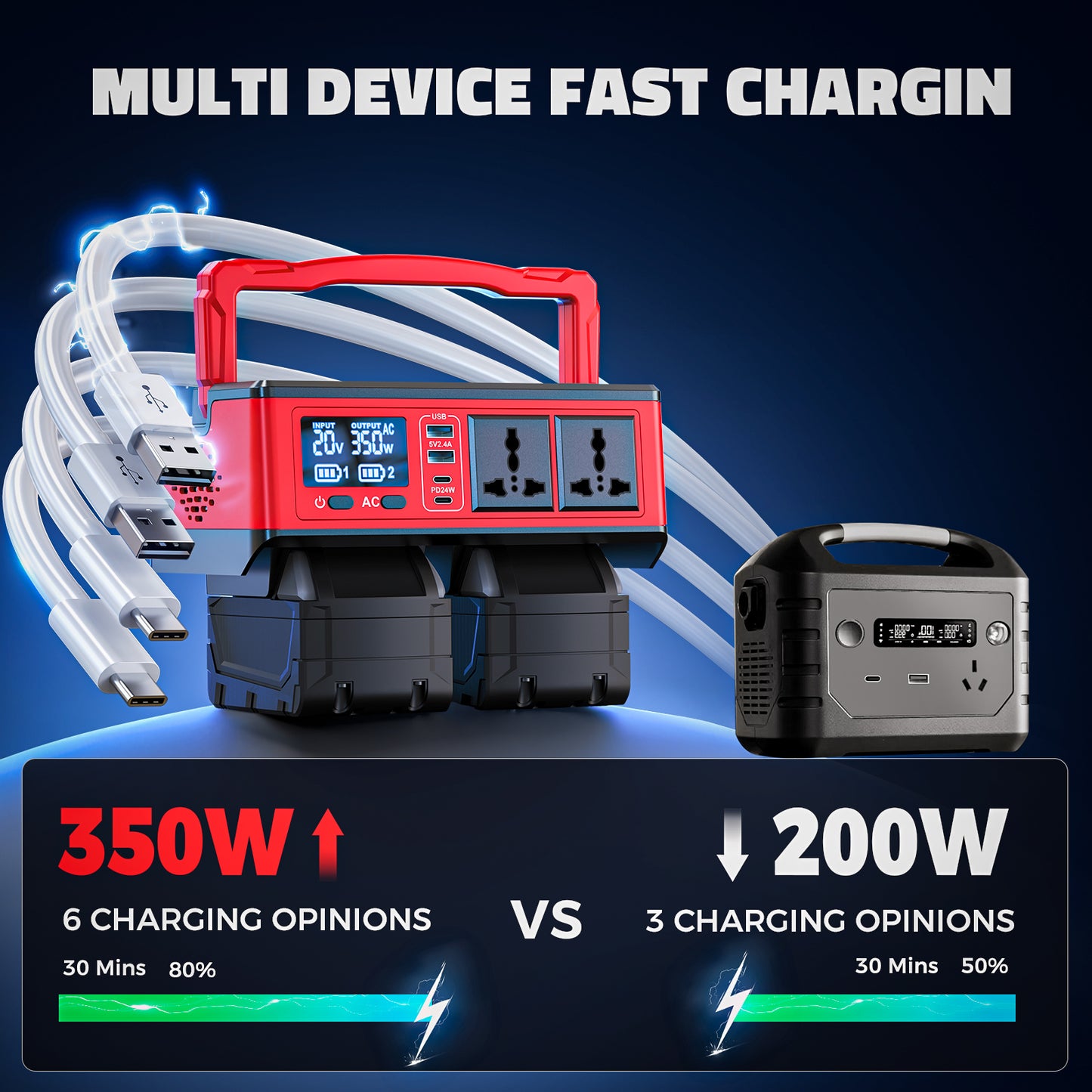 Ecark 350W Power Inverter Compatible with Milwaukee 18V Batteries