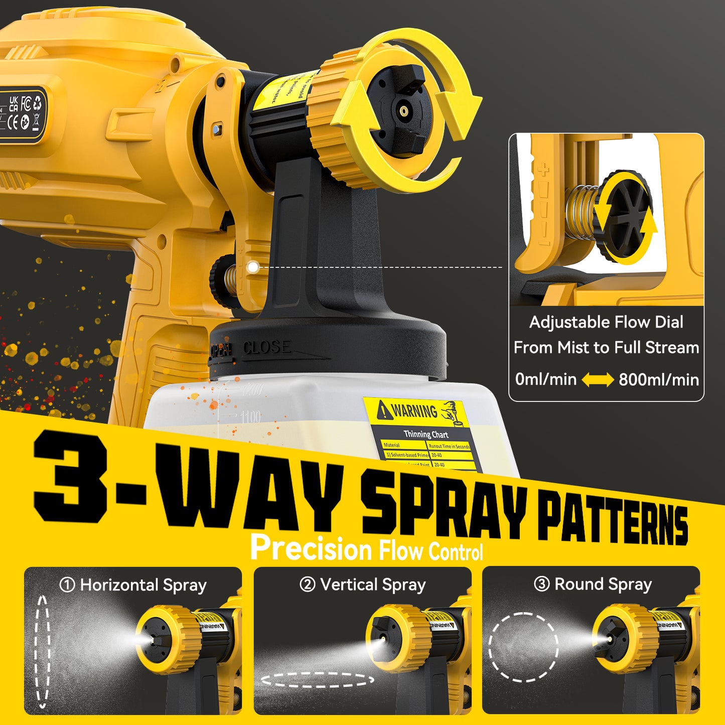 Ecarke Cordless Paint Sprayer Compatible with DeWalt 20V Battery (Tool Only)