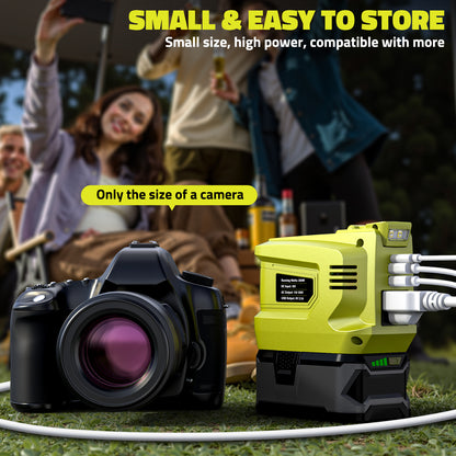 Ecarke 200W Powered Inverter for Ryobi 18V
