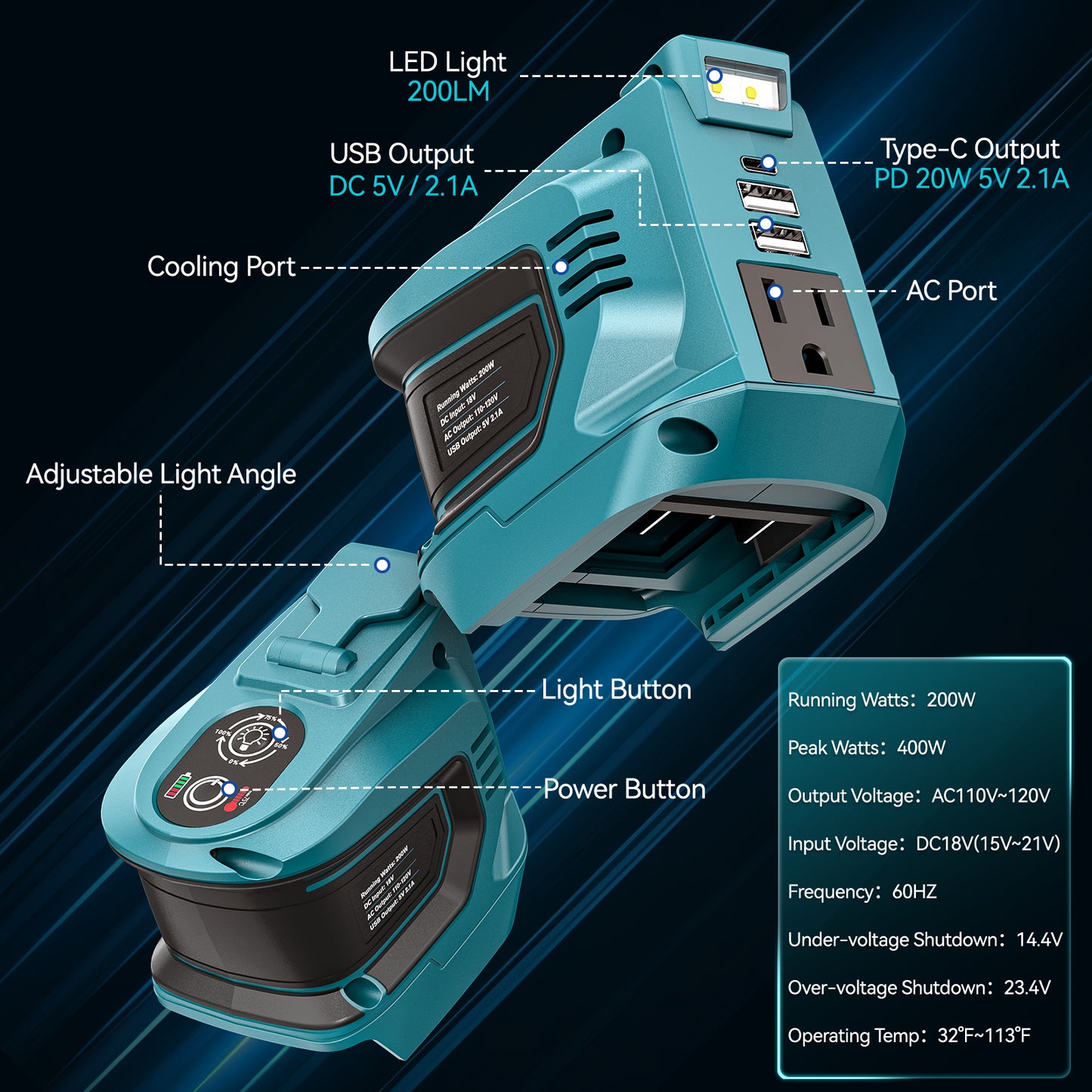 Ecarke Power Inverter for Makita 18V Battery