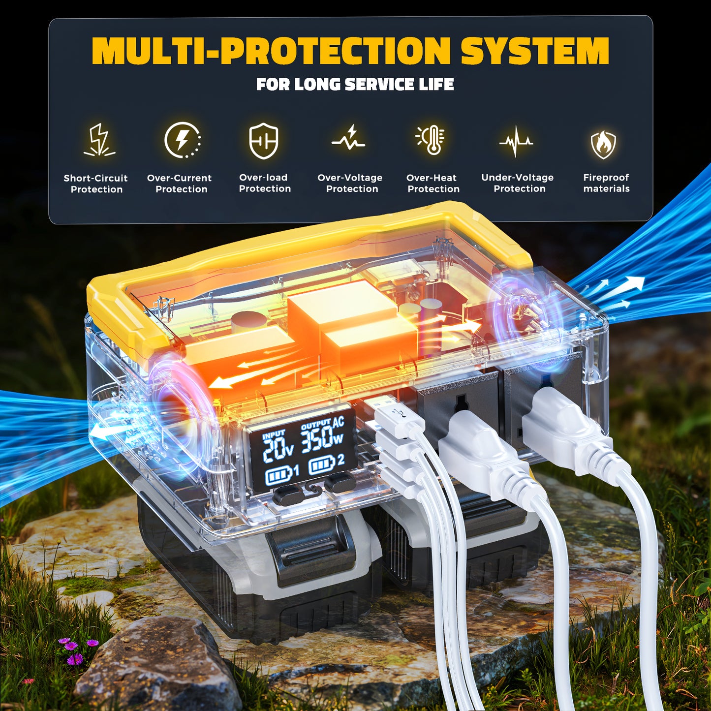 Ecarke 350W Power Inverter Compatible with DeWalt 20V Batteries