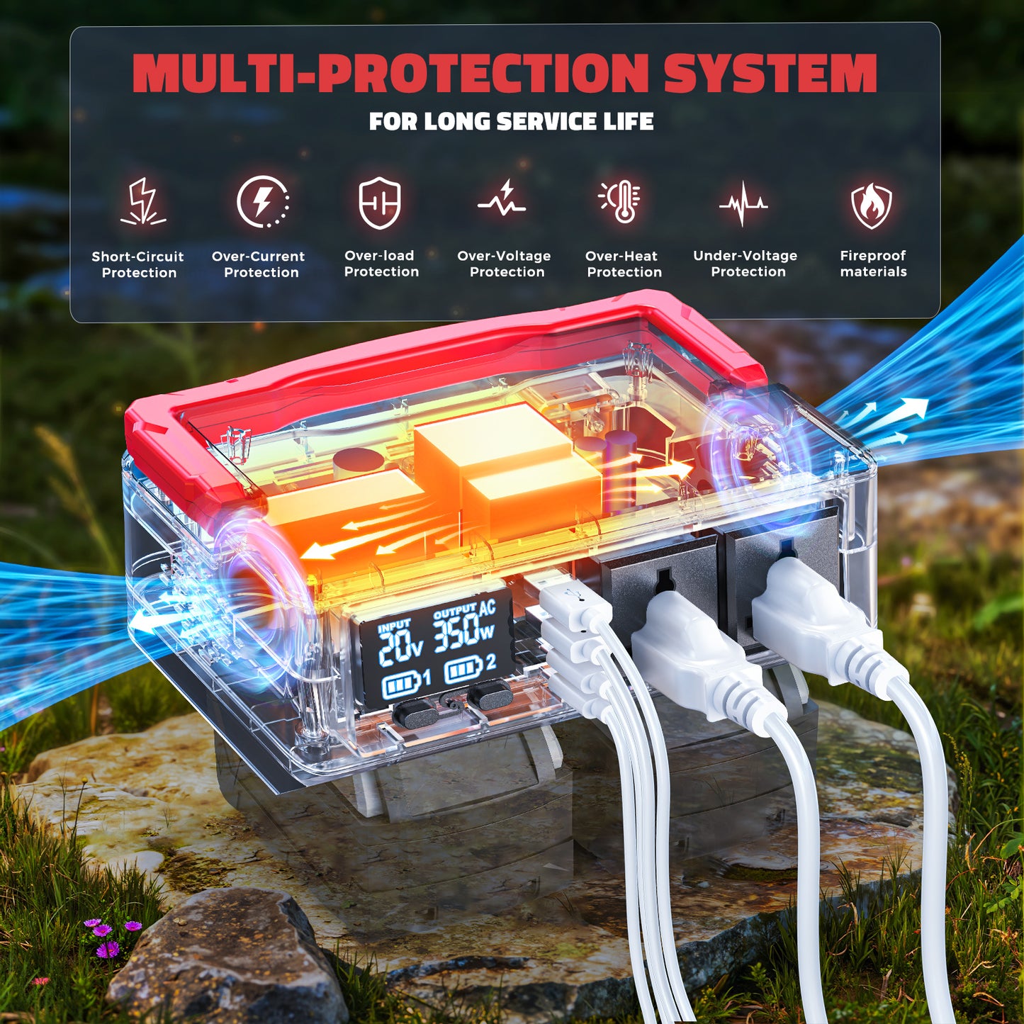 Ecark 350W Power Inverter Compatible with Milwaukee 18V Batteries
