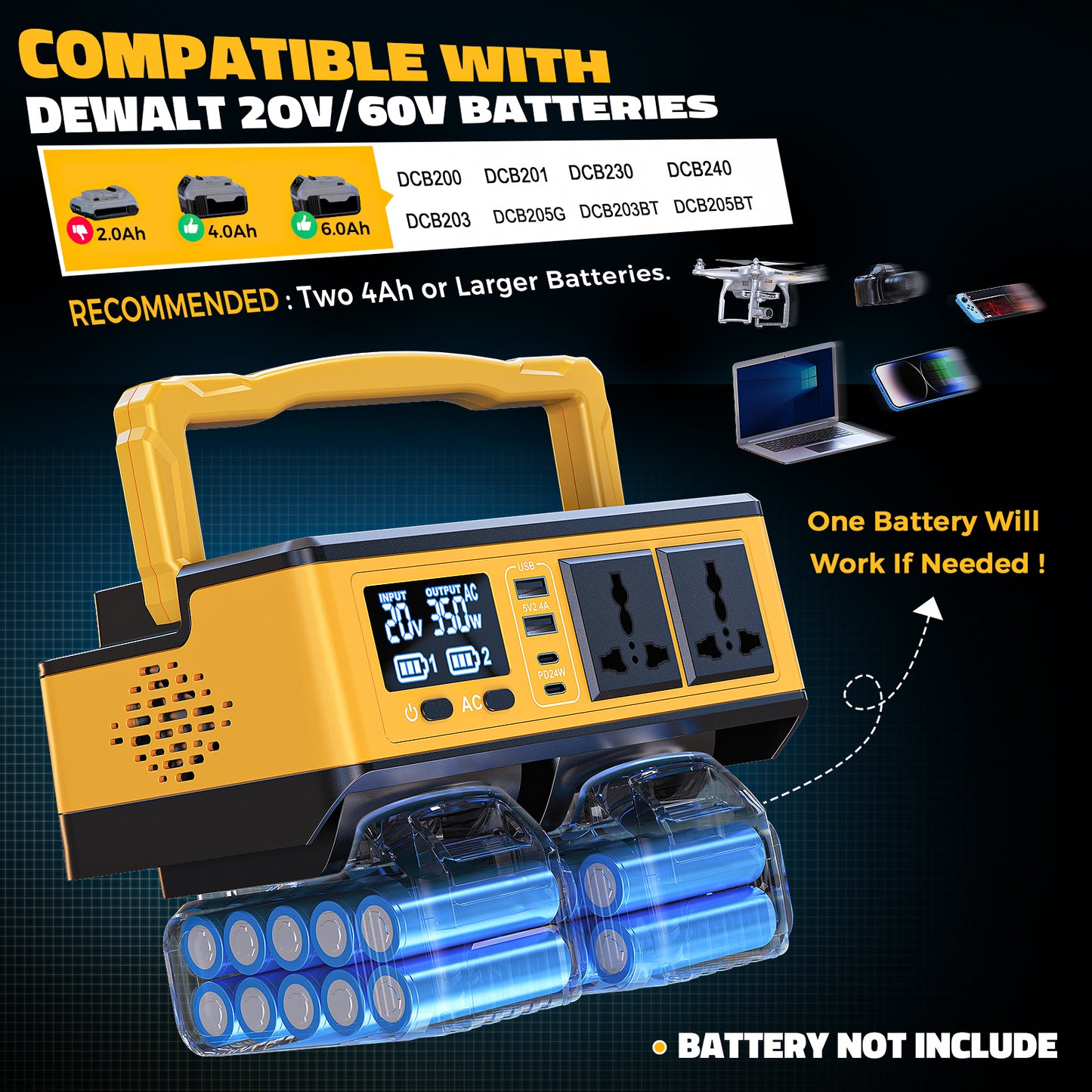 Ecarke 350W Power Inverter Compatible with DeWalt 20V Batteries