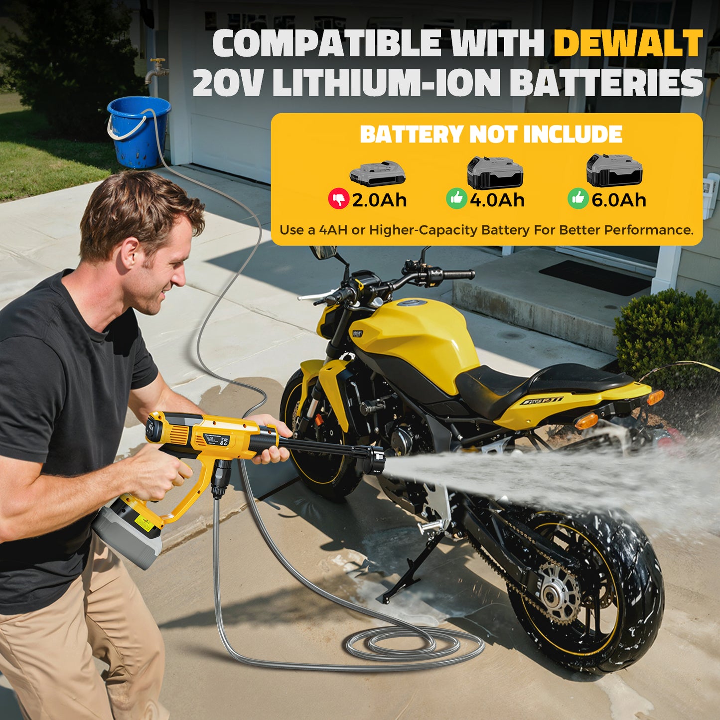 Ecarke Cordless Pressure Washer Compatible with DeWalt 20V Battery(Tool Only)