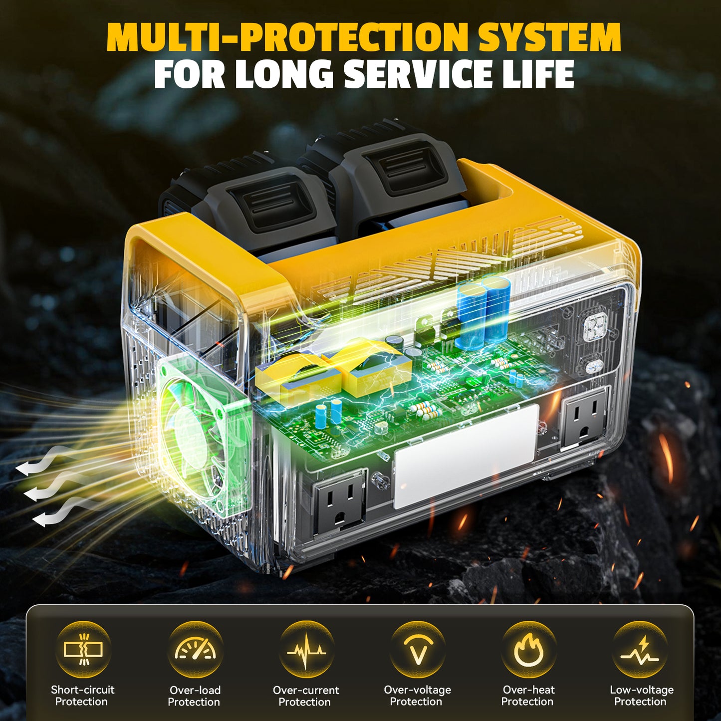 Ecarke 550W Portable Power Inverter Compatible with Dewalt 20V Battery, Power Station DC 20V to AC 110V Pure Sine Wave