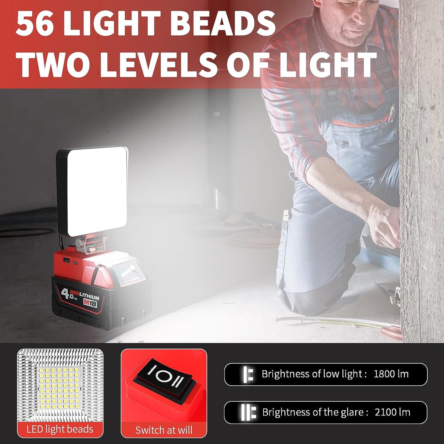 27W LED Work Light for Milwaukee M18 Battery
