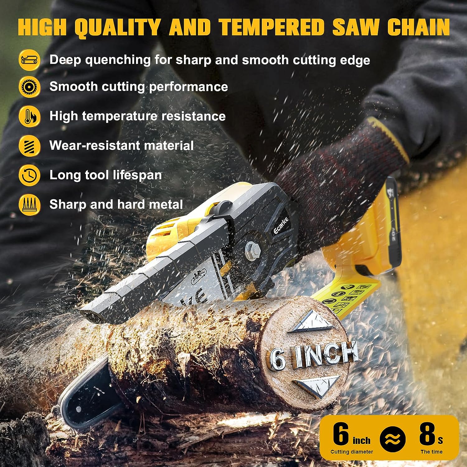 Cordless Mini Chainsaw for Dewalt 20V Battery Ecarke