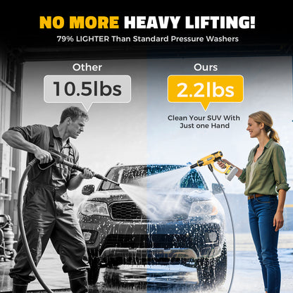 Ecarke Cordless Pressure Washer Compatible with DeWalt 20V Battery(Tool Only)