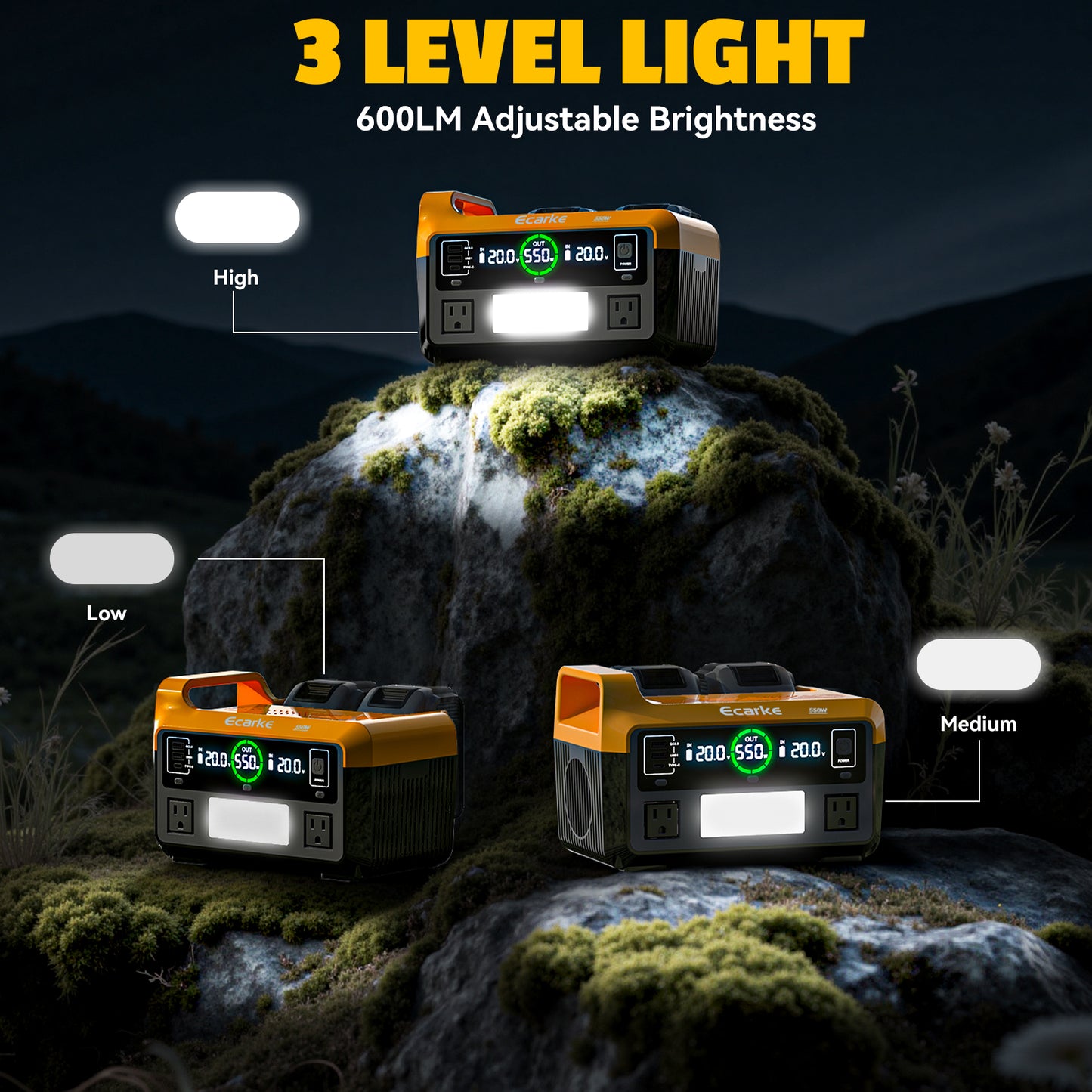 Ecarke 550W Portable Power Inverter Compatible with Dewalt 20V Battery, Power Station DC 20V to AC 110V Pure Sine Wave