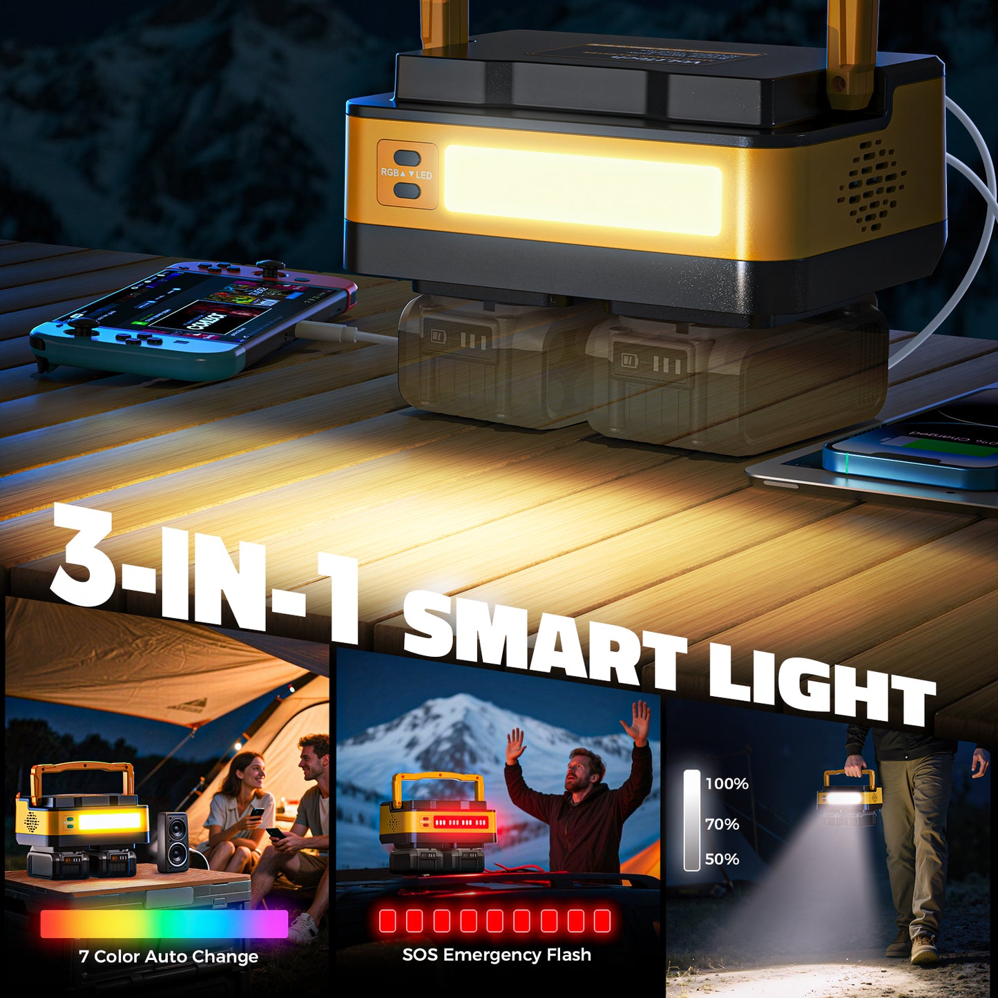 Ecarke 350W Power Inverter Compatible with DeWalt 20V Batteries