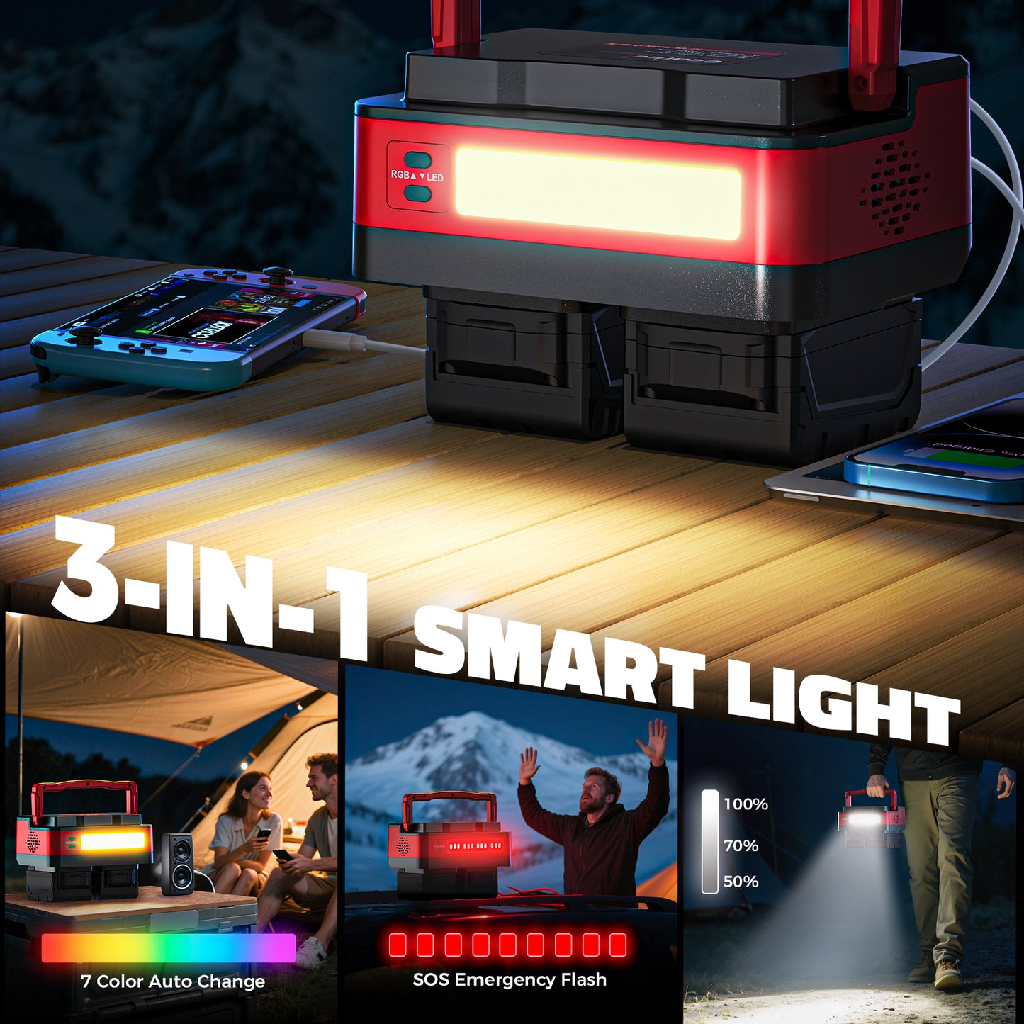 Ecark 350W Power Inverter Compatible with Milwaukee 18V Batteries