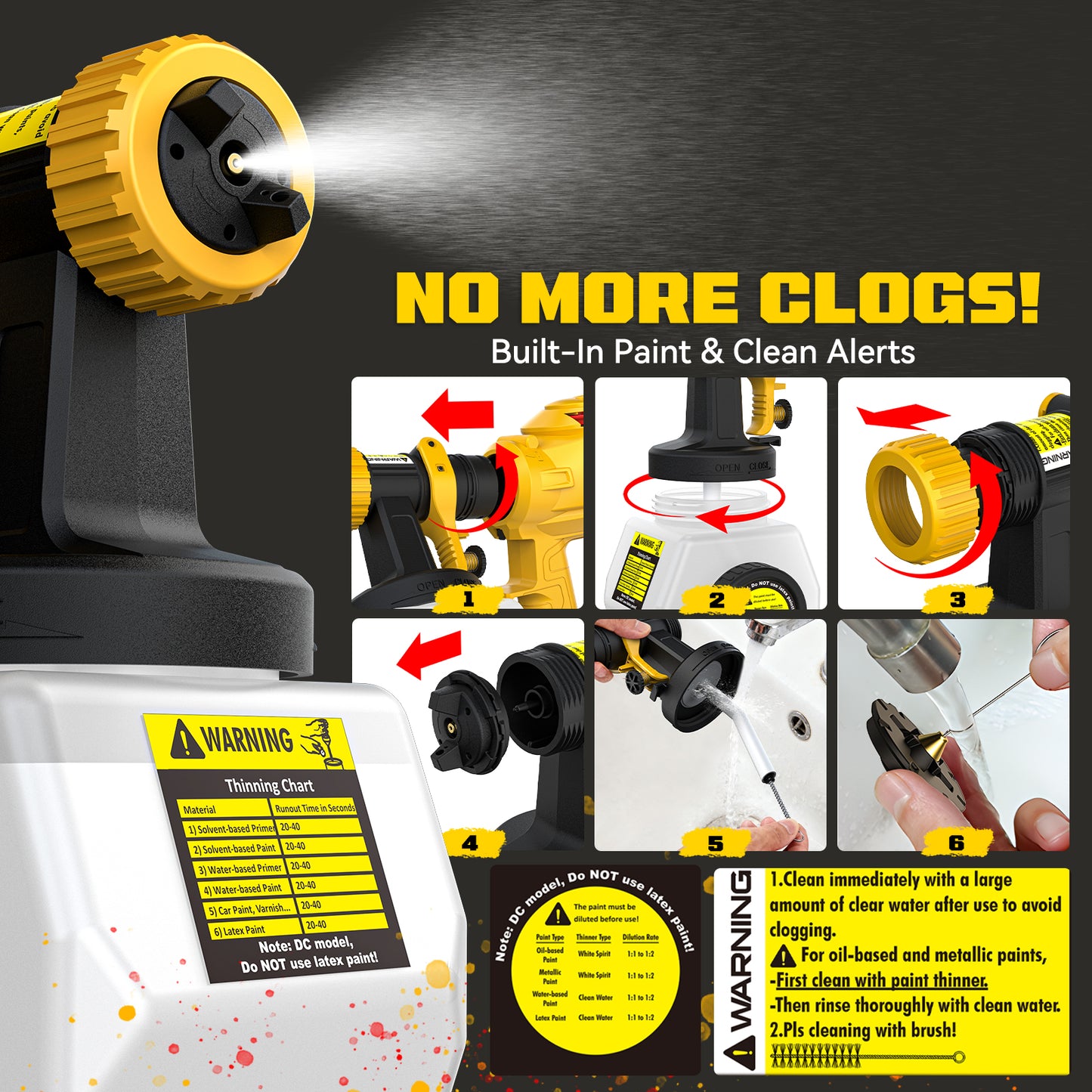 Ecarke Cordless Paint Sprayer Compatible with DeWalt 20V Battery (Tool Only)