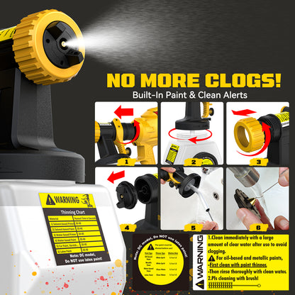 Ecarke Cordless Paint Sprayer Compatible with DeWalt 20V Battery (Tool Only)