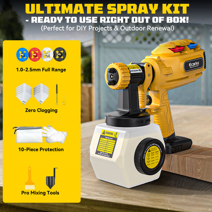 Ecarke Cordless Paint Sprayer Compatible with DeWalt 20V Battery (Tool Only)
