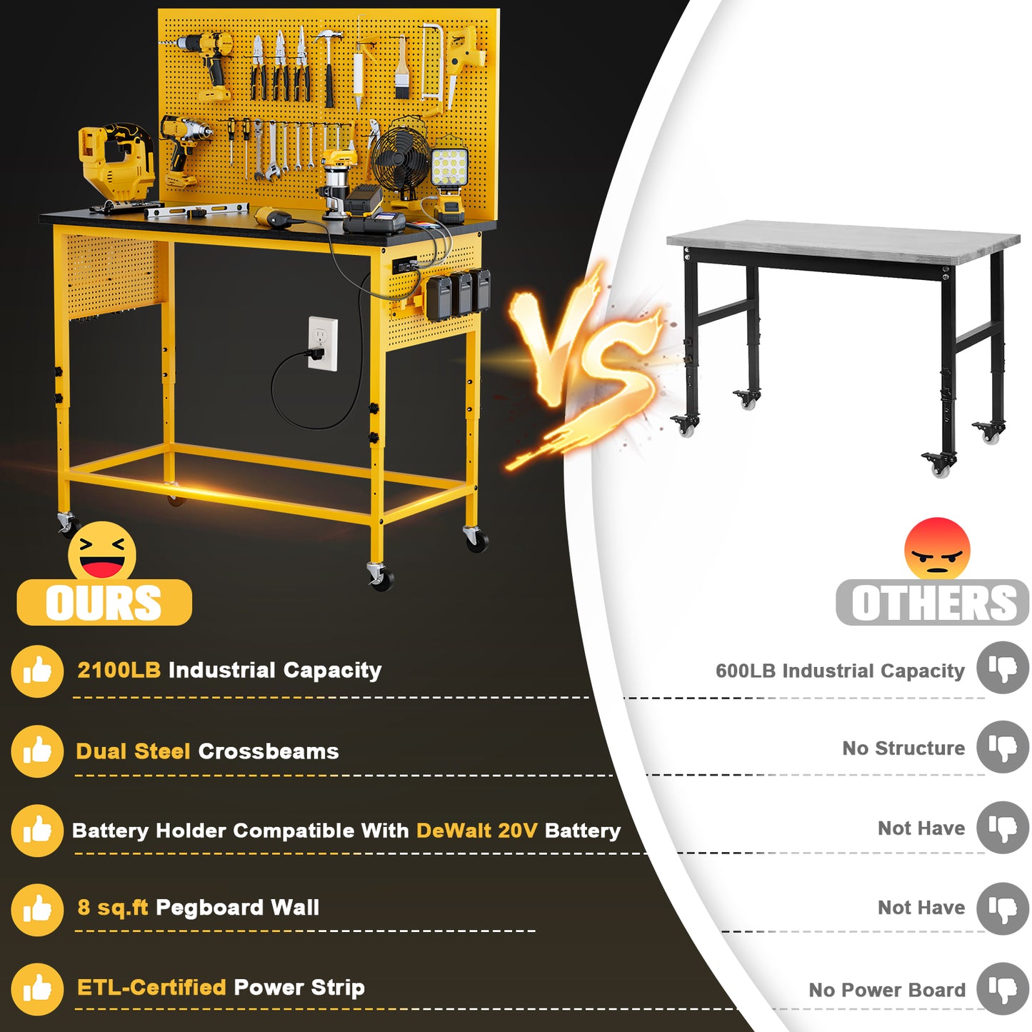 Ferreteriai 47" Heavy Duty Workbench with Power Outlet & USB-C, Exclusive Yellow Side Battery Holder