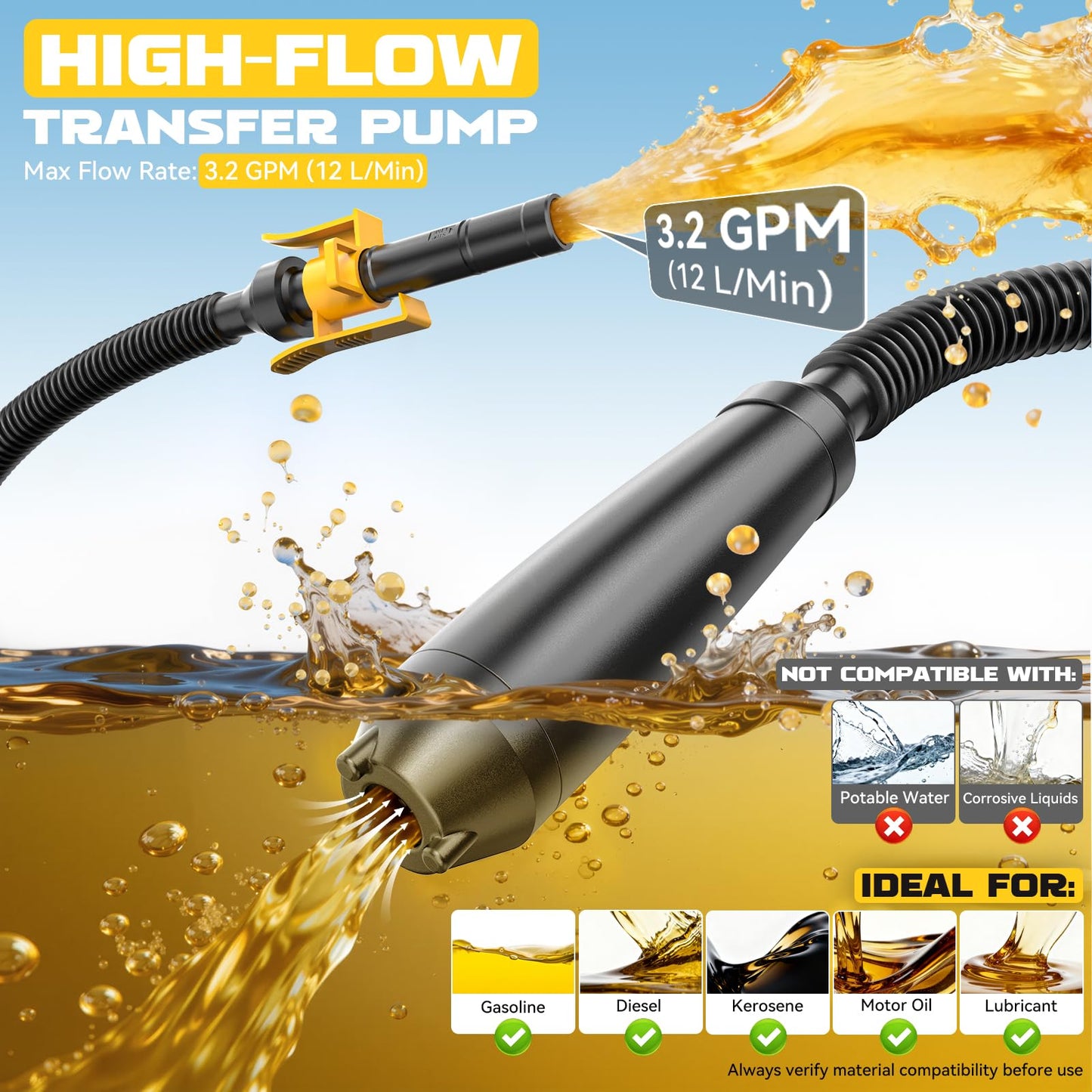 Ecarke Auto Shut-Off 3.2GPM Cordless Fuel Transfer Pump, Compatible with DeWalt 20V Milwaukee 18V Battery (No Battery)