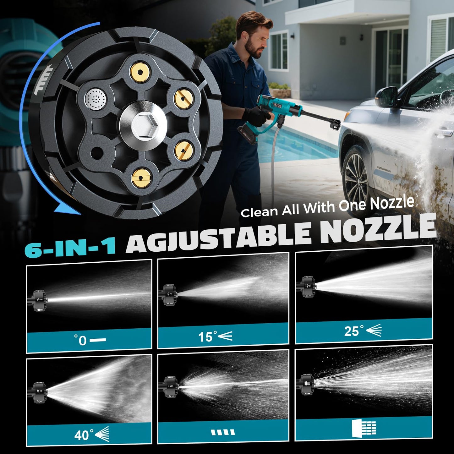 Ecarke Cordless Pressure Washer Compatible with Makita Battery(2 Battery&Charger Included)